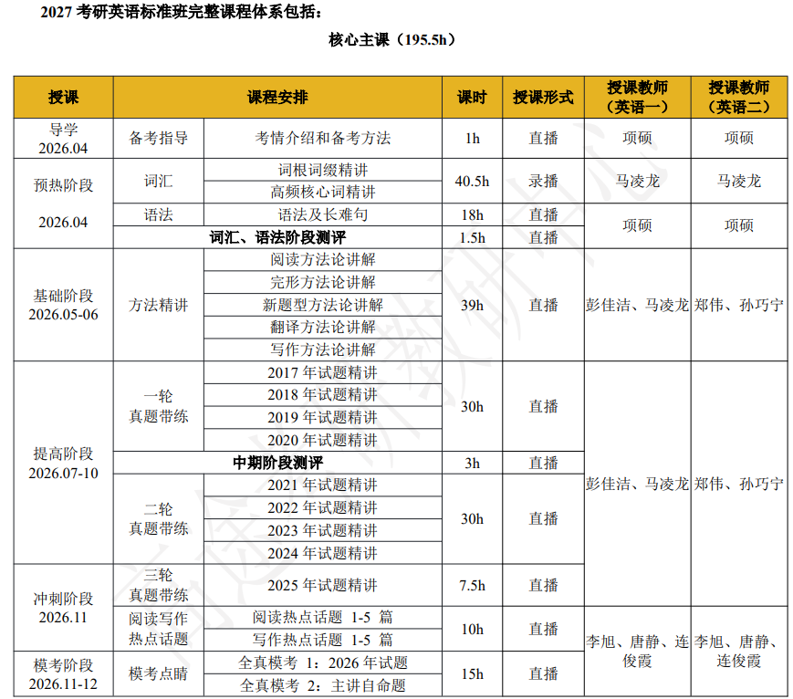 考研英语标准班