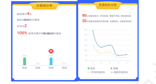 考研政治标准班