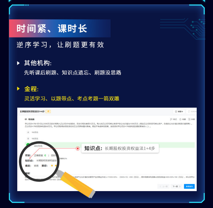 CPA智能通关班（三年六科）