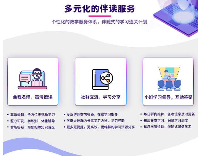 ACCA智能通关计划（F阶段）