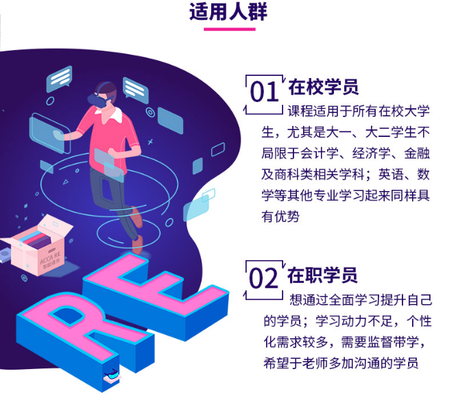 ACCA智能通关计划（F阶段）