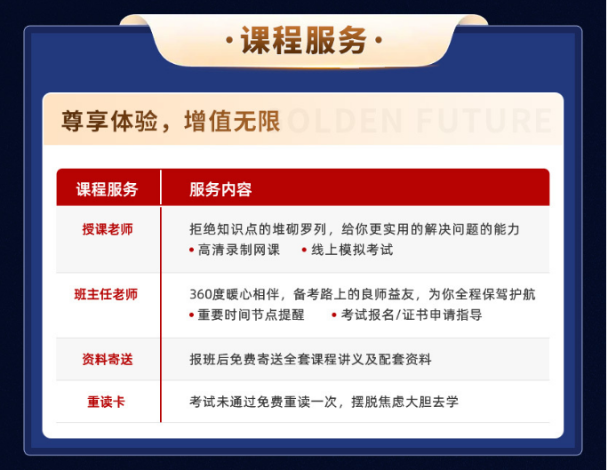 SCRMO&FRM双证智能通关计划（家庭风险管理）