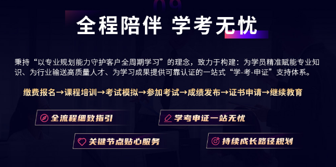 RFP智能通关网课