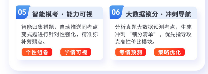 中级经济师 Re X+智能通关计划