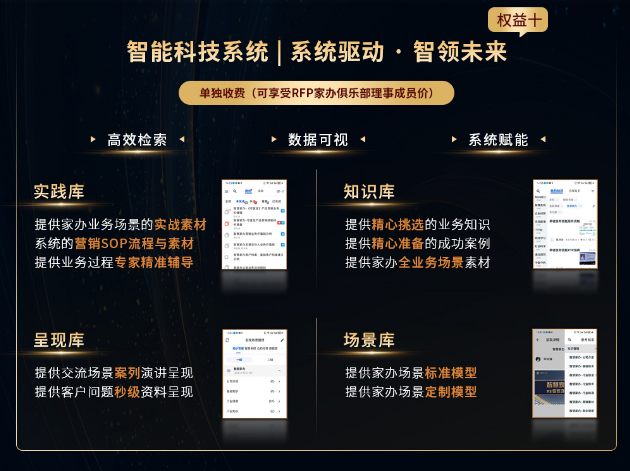 RFP国际注册家办架构师（首席家族信托架构师）