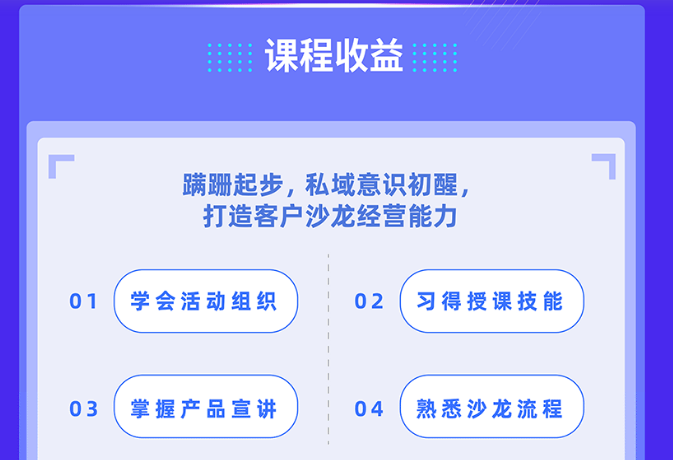 客户沙龙经营特训营(内训）