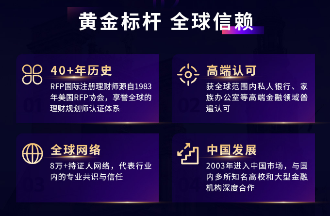 RFP智能通关网课