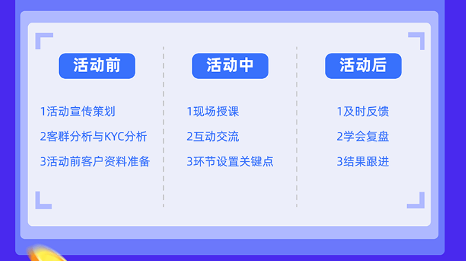 客户沙龙经营特训营(内训）