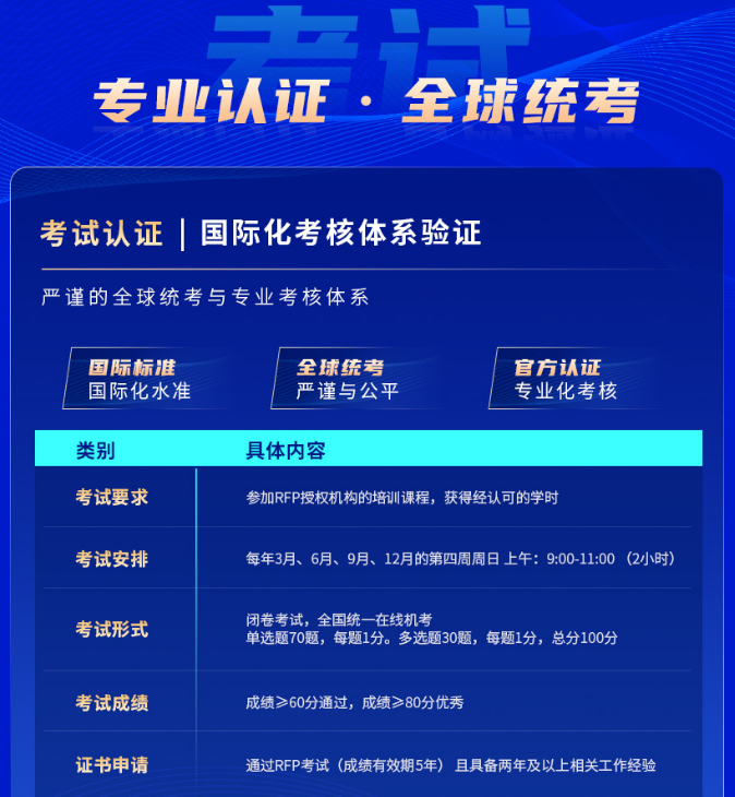 RFP注册保险金信托专家认证班