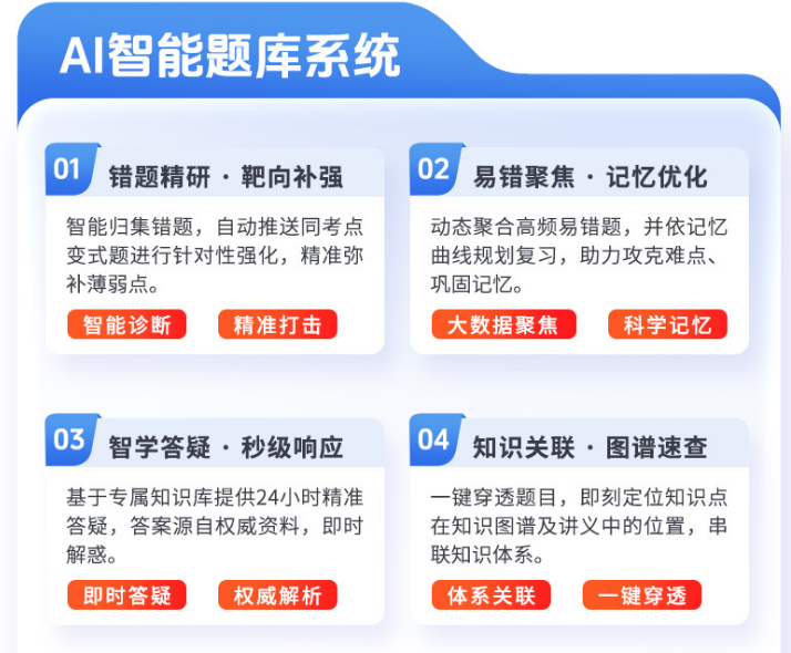 中级经济师 One Pass 3V1专属辅导 小灶班