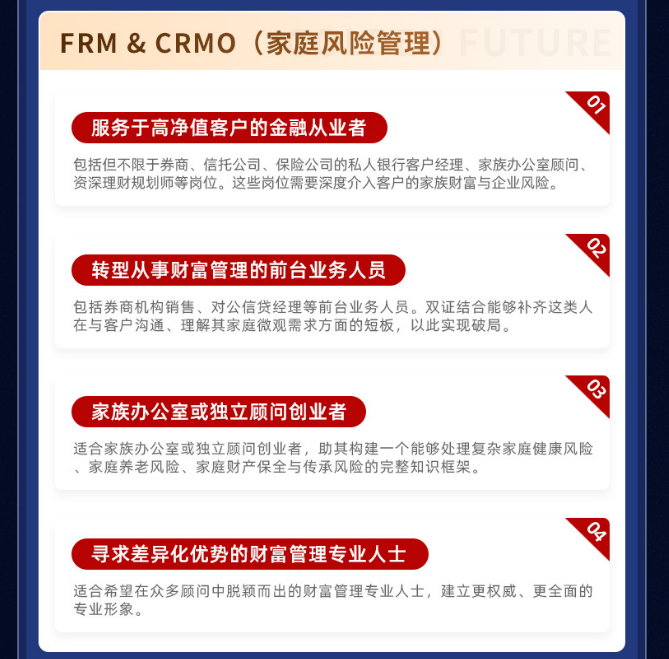 SCRMO&FRM双证智能通关计划（家庭风险管理）