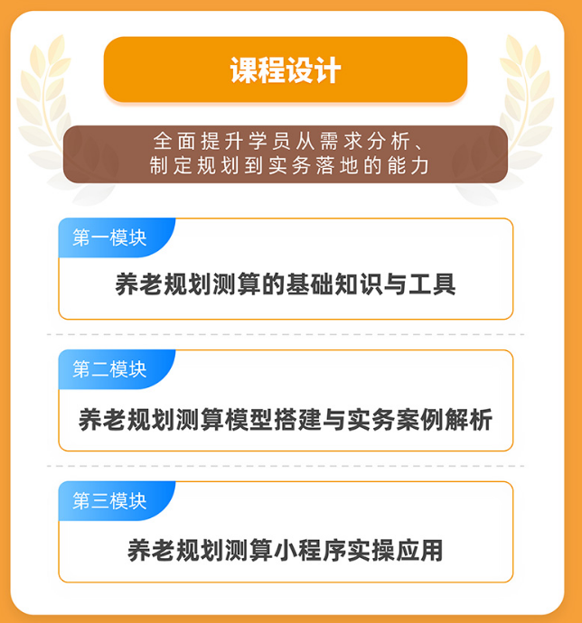 养老规划特训营(内训）