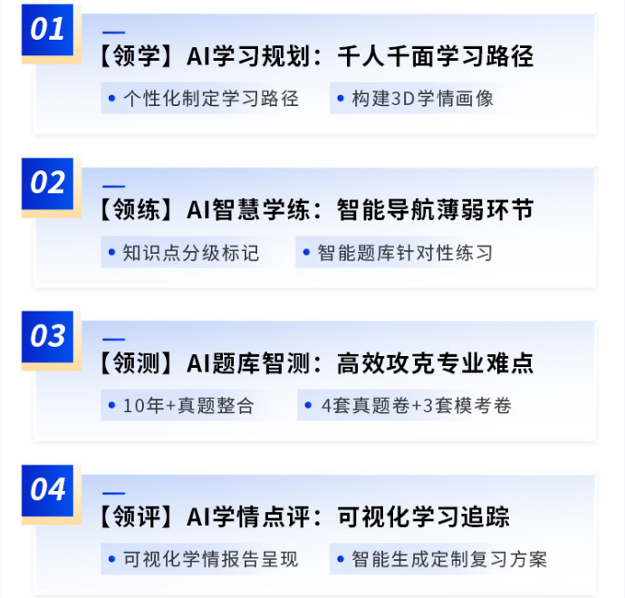 中级经济师 One Pass 3V1专属辅导 小灶班