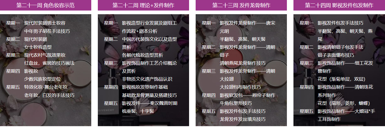 人物造型设计专科班