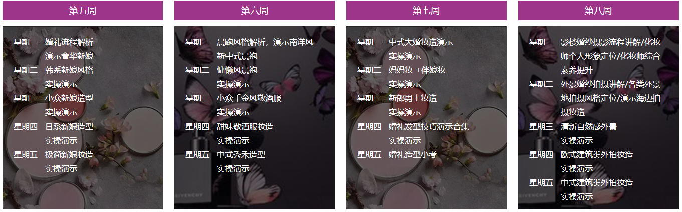 人物造型设计专科班