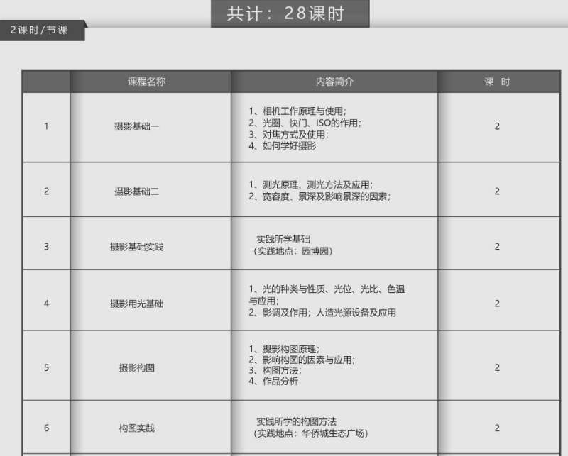 大众摄影班
