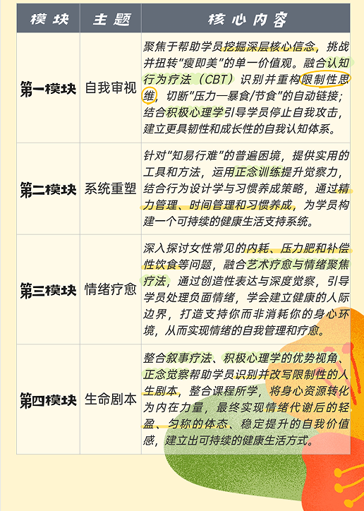 身心悦美成长营