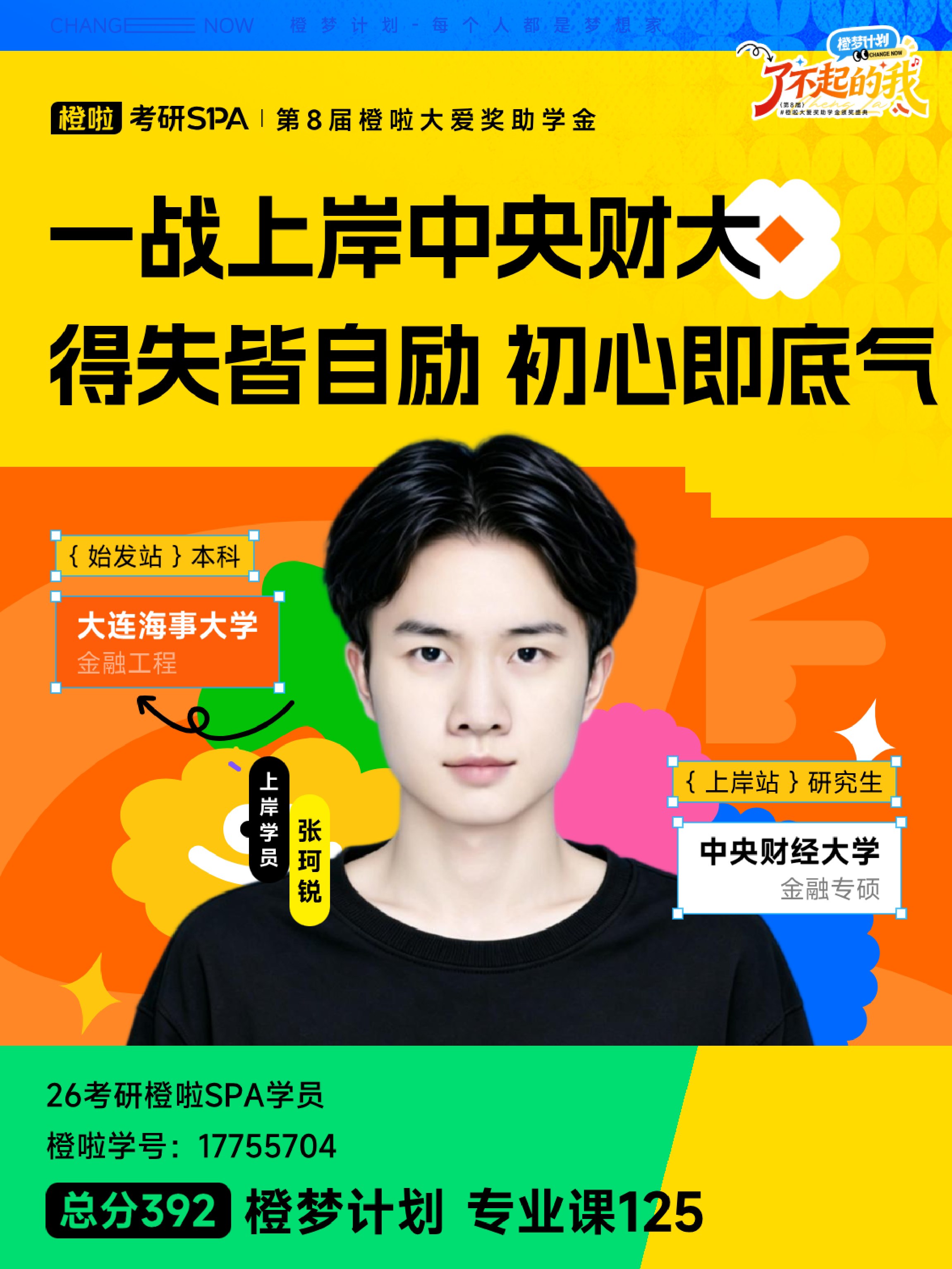 上岸经验分享 | 中央财经大学金融专硕（369221）