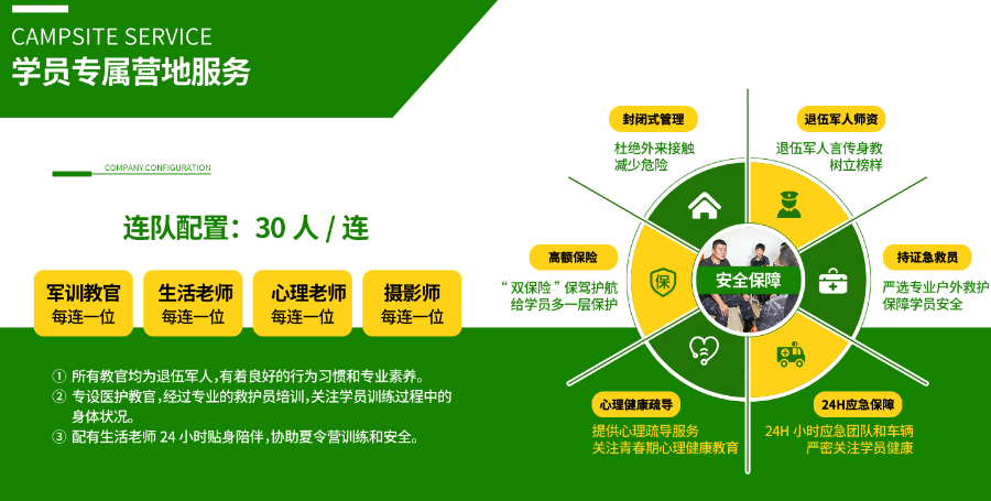 21天蜕变营