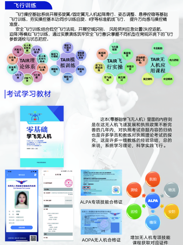 CAAC无人机执照多旋翼教员培训班