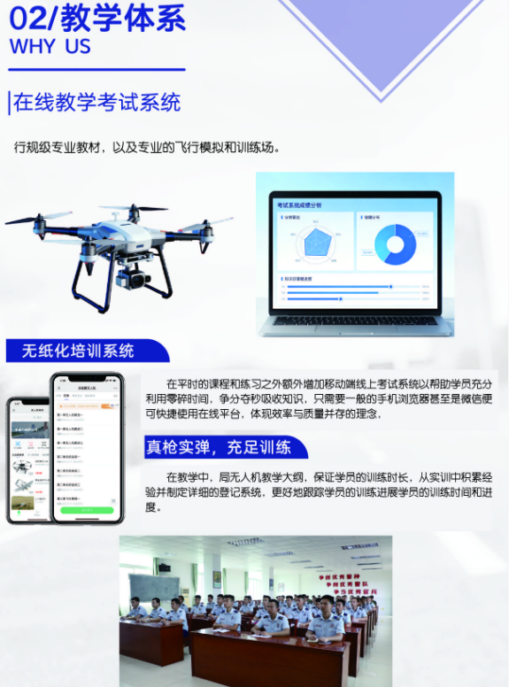 CAAC无人机执照多旋翼教员培训班