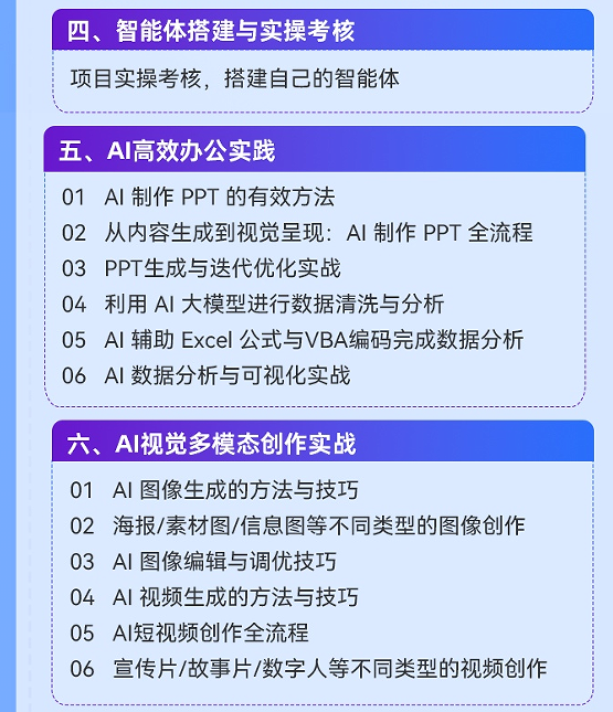 人工智能内容生成师高级·双证班