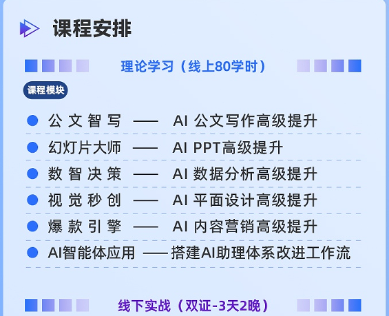 人工智能内容生成师高级·双证班