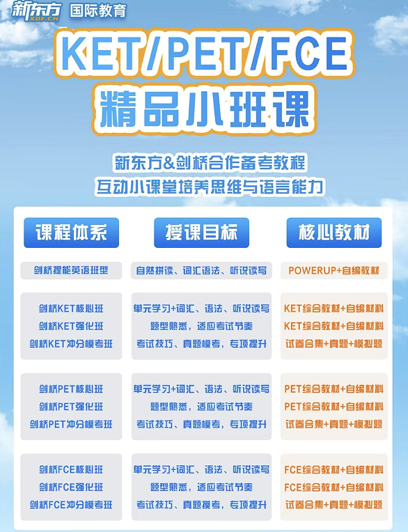 KET/PET/FCE精品小班课