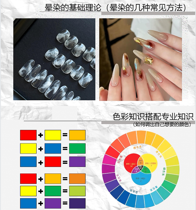 美甲班