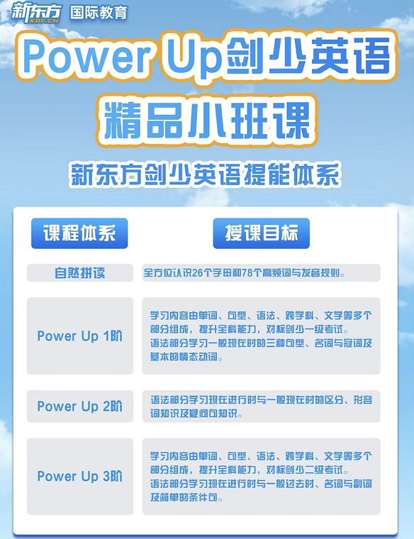 Power Up剑少英语精品小班课