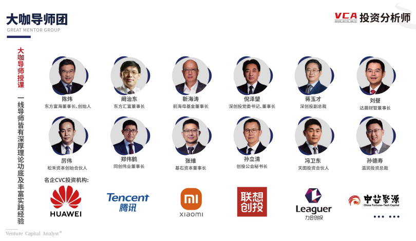 高级投资分析师VCA