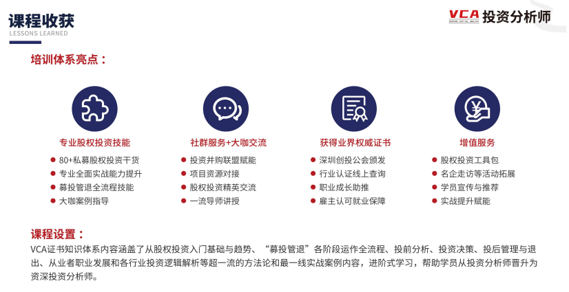 高级投资分析师VCA