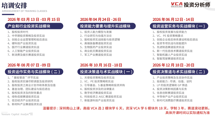 资深投资分析师VCA