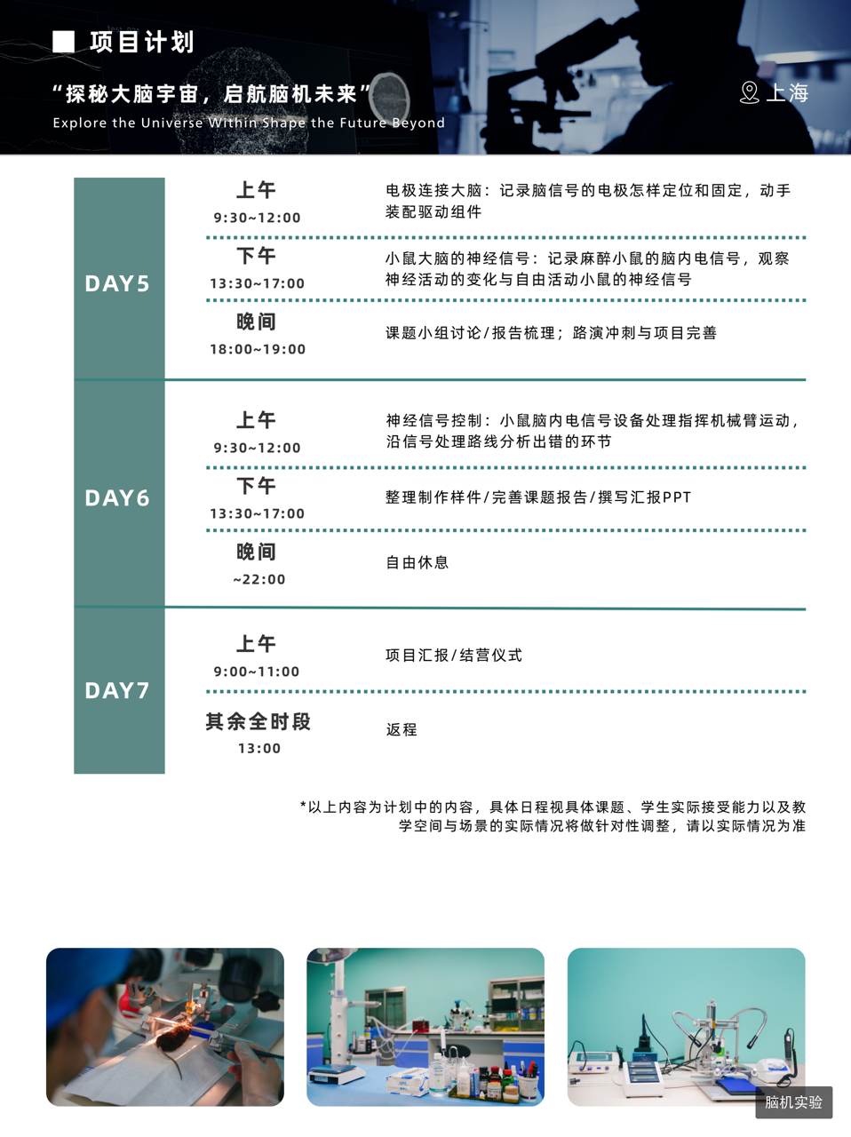 星火学堂脑机接口营是听讲多还是动手多?七天实验安排揭秘