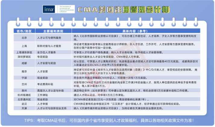CMA持证后职业发展有哪些路径？三立教育管理会计课程与岗位跃迁解析