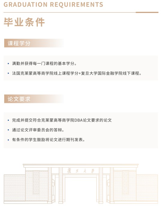 法国克莱蒙商学院DBA博士高级工商管理金融学者项目(复旦大学模块)