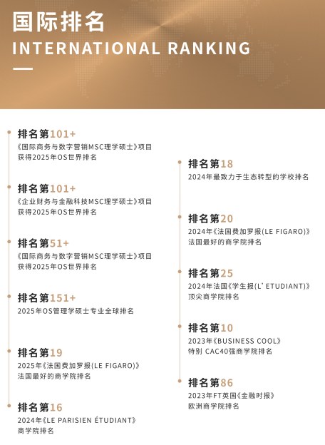 法国克莱蒙商学院DBA博士高级工商管理金融学者项目(复旦大学模块)