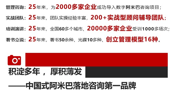 基于增收降本的分算奖经营模式——中国式阿米巴