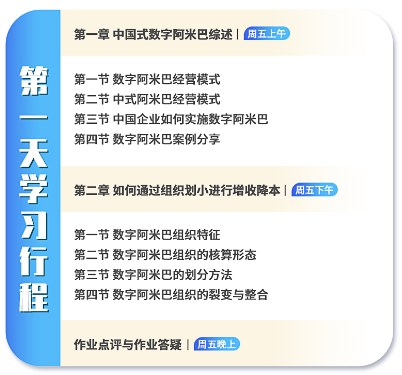 基于增收降本的分算奖经营模式——中国式阿米巴