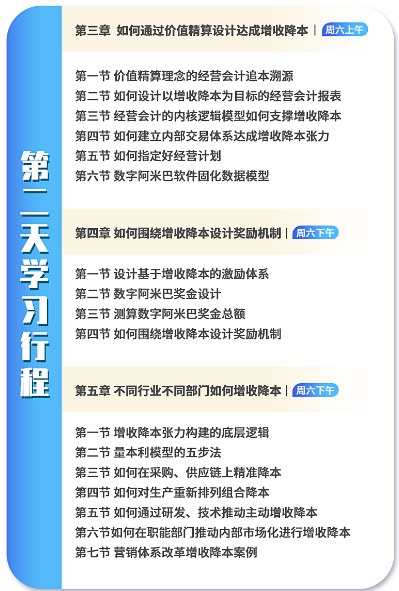 基于增收降本的分算奖经营模式——中国式阿米巴