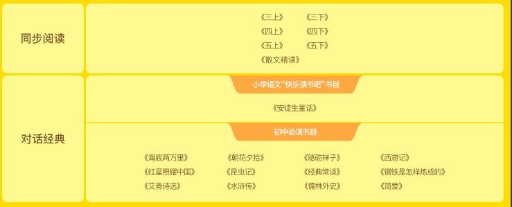 陶陶悦读1V1在线中文课程