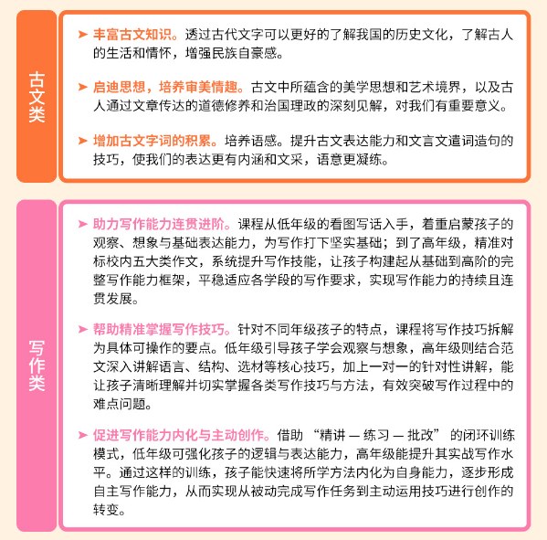 陶陶悦读1V1在线中文课程