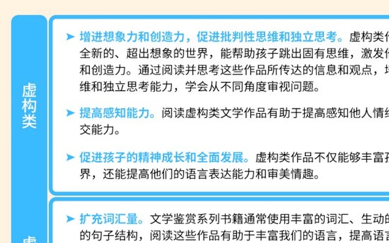 小学语文阅读理解总抓不住中心思想?贝达陶陶悦读1V1文本精读突破课题