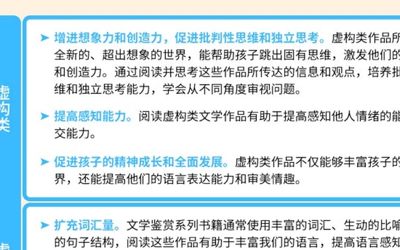 非虚构科普历史书孩子读不进去怎么办?贝达陶陶悦读历史科普深度思辨课题