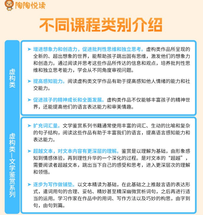 陶陶悦读1V1在线中文课程