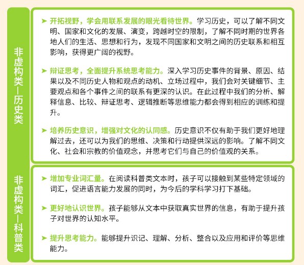 陶陶悦读1V1在线中文课程