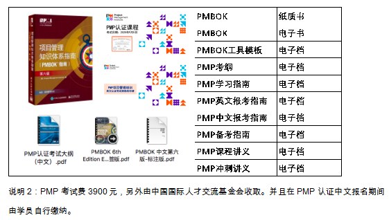 PMP项目管理认证线上训练营