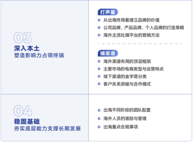 张宇-出海领航破局增长