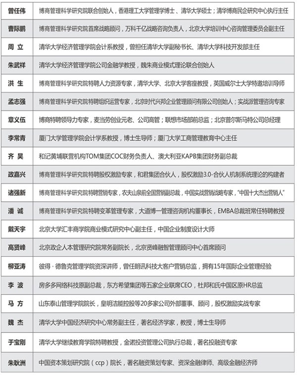 民企成长突破·总裁行动项目(长三角班)