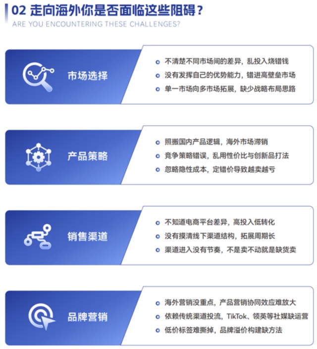 张宇-出海领航破局增长
